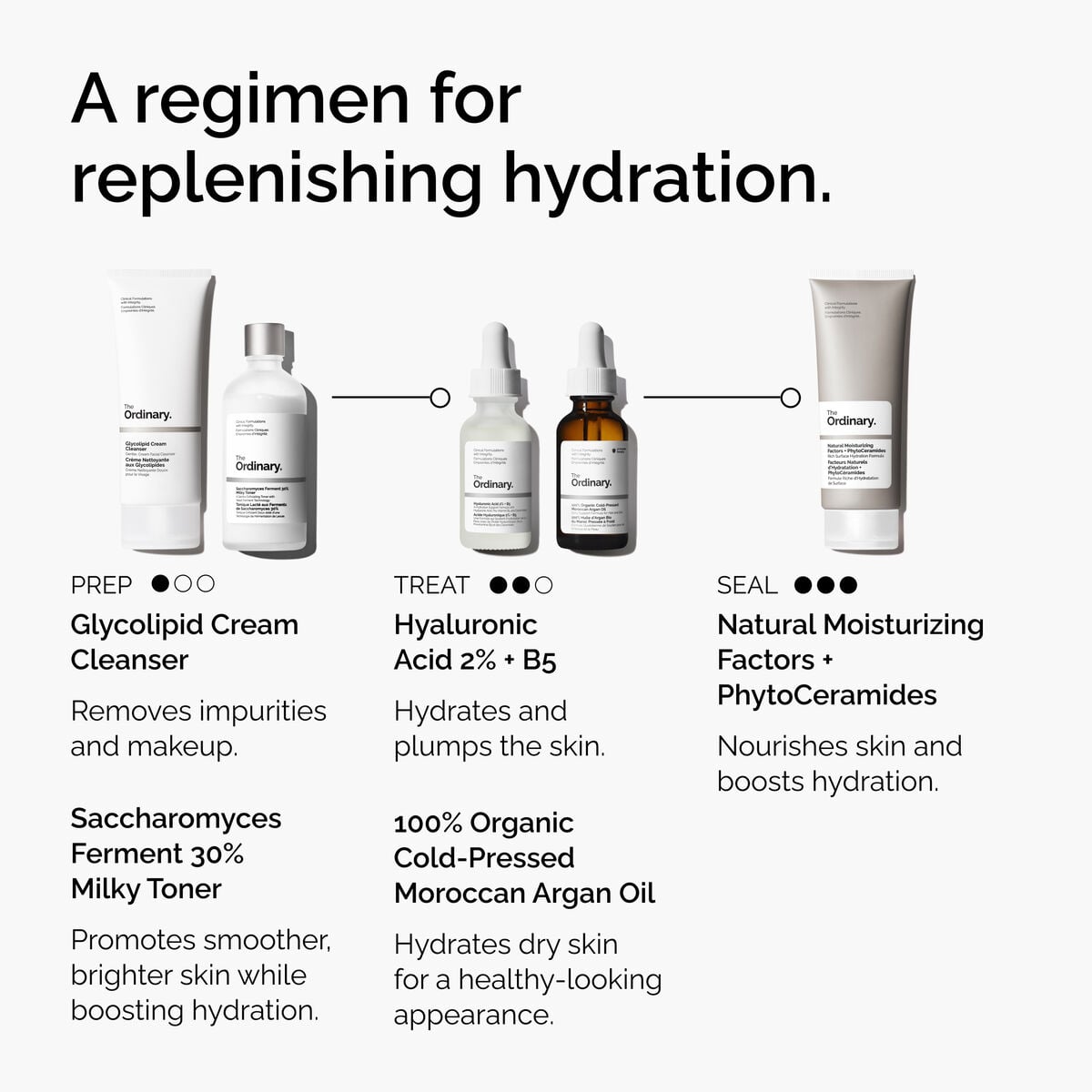 100-organic-cold-pressed-moroccan-argan-oil-c9 FY25-D41247-ORD-Web-PDP-100-Argan-Oil-1x1-EN-5.jpg