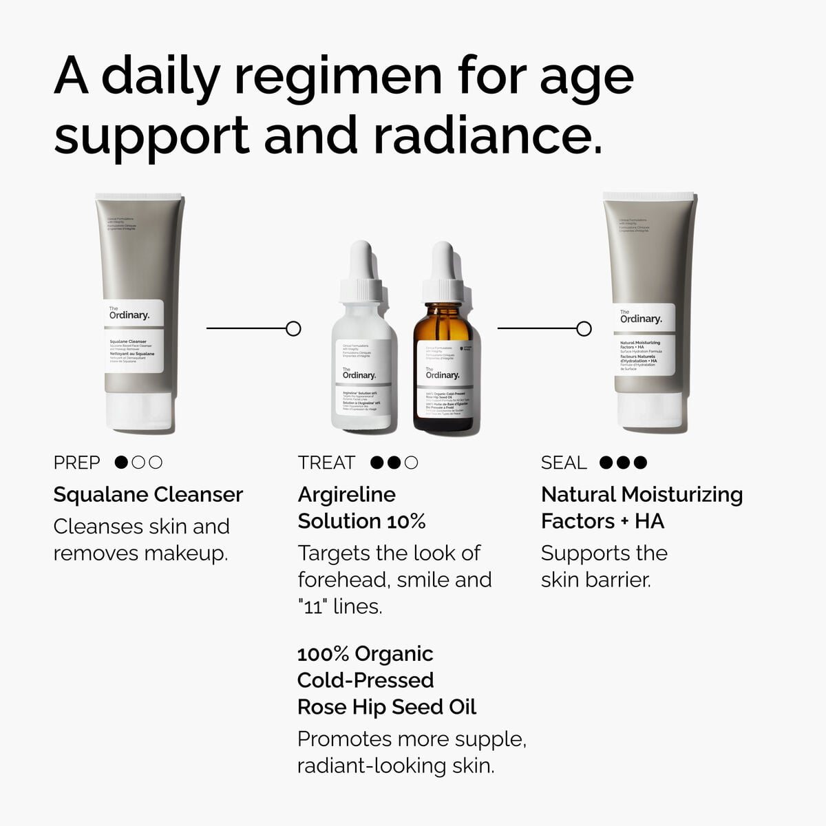 argireline-solution-10-y3 FY25-D41247-ORD-Web-Argl-10pct-1x1-EN-5.jpg