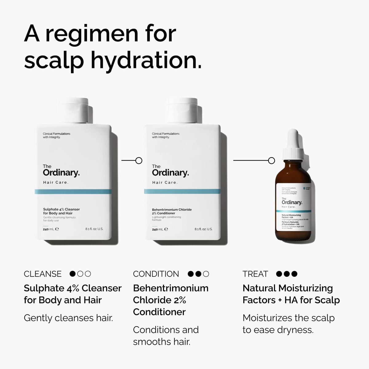 natural-moisturizing-factors-ha-for-scalp-q0 FY25-D41247-ORD-Web-PDP-NMF-HA-Scalp-1x1-EN-5.jpg