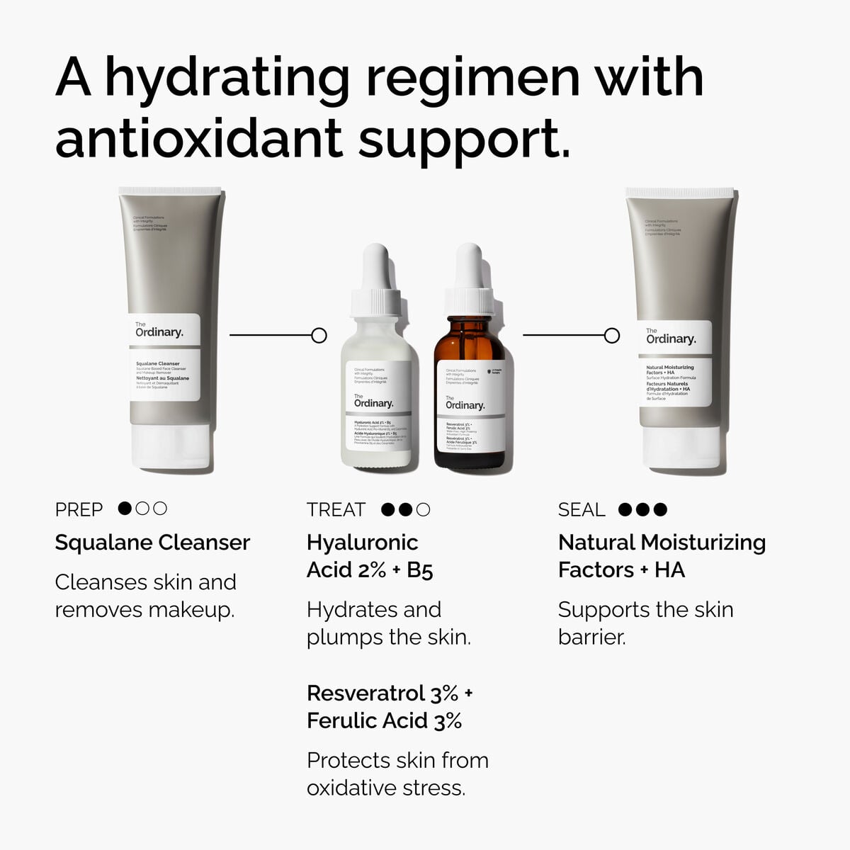 resveratrol-3-ferulic-acid-3-a7 FY25-D41247-ORD-Web-PDP-Res-3pct-Frlc-1x1-EN-5.jpg