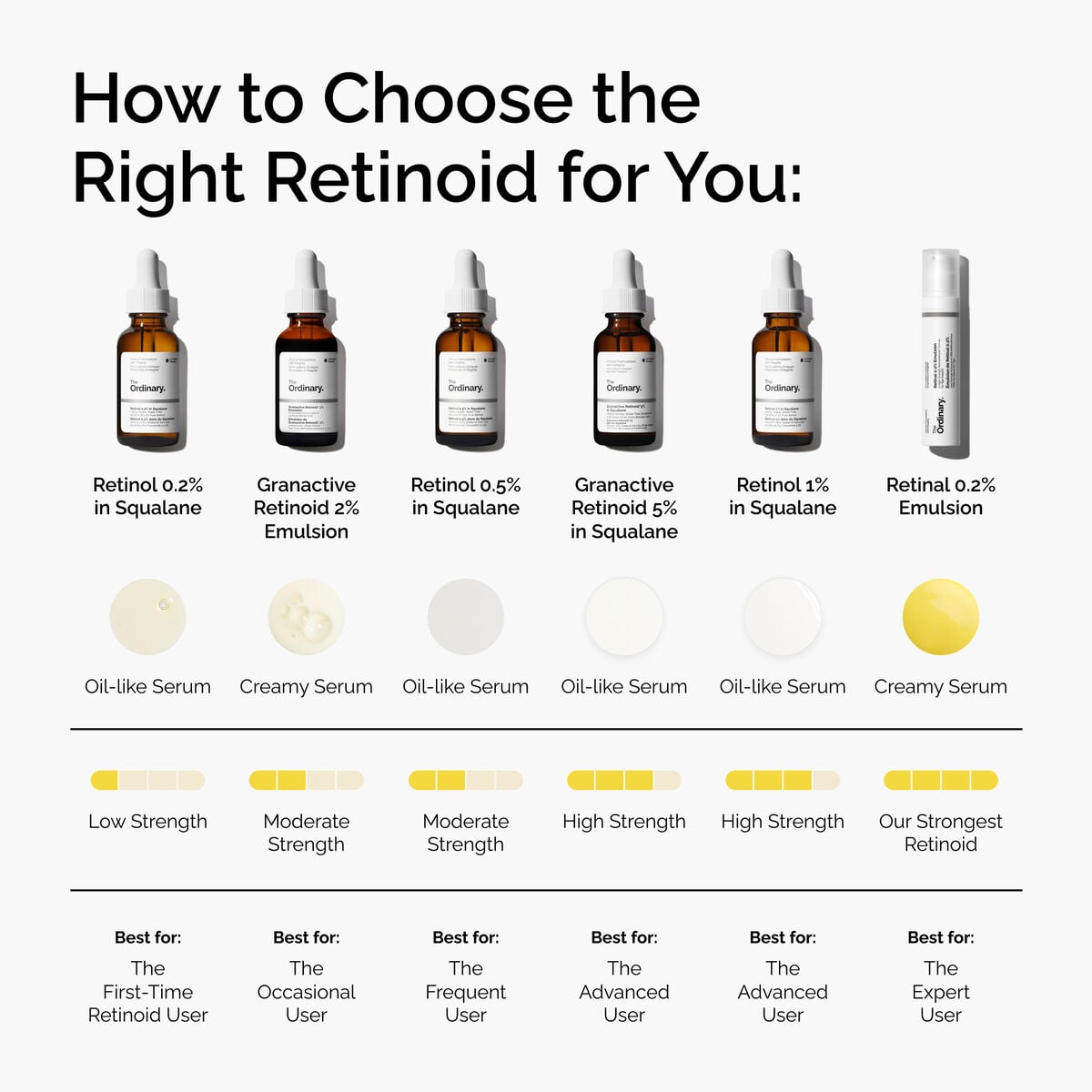 retinol-0-2-in-squalane-z3 FY25-D41247-ORD-Web-PDP-Rtnl-02pct-Sql-1x1-EN-5.jpg