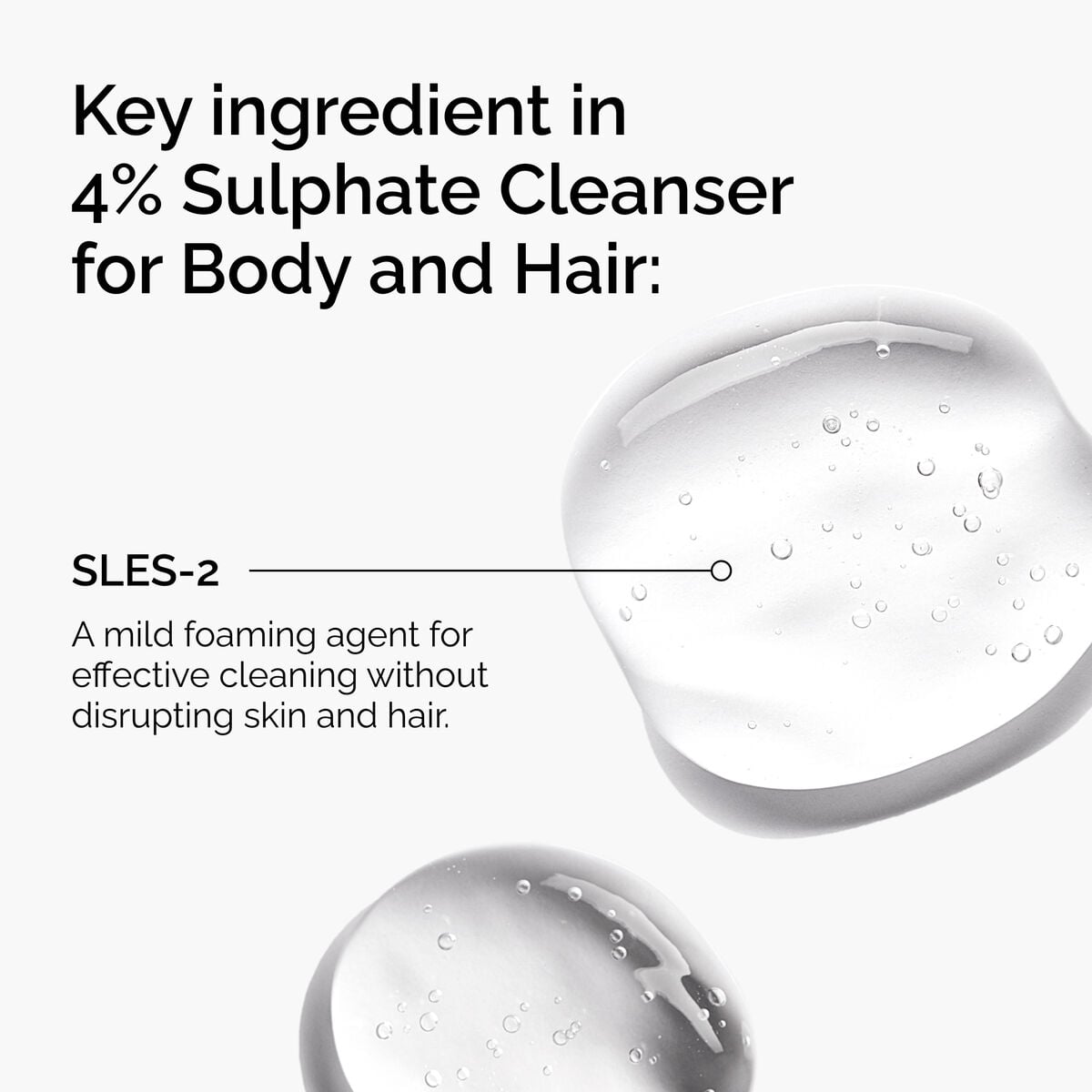 sulphate-4-cleanser-for-body-and-hair-r8 FY25-D41247-ORD-Web-PDP-Sul-Clnsr-1x1-EN-2a.jpg