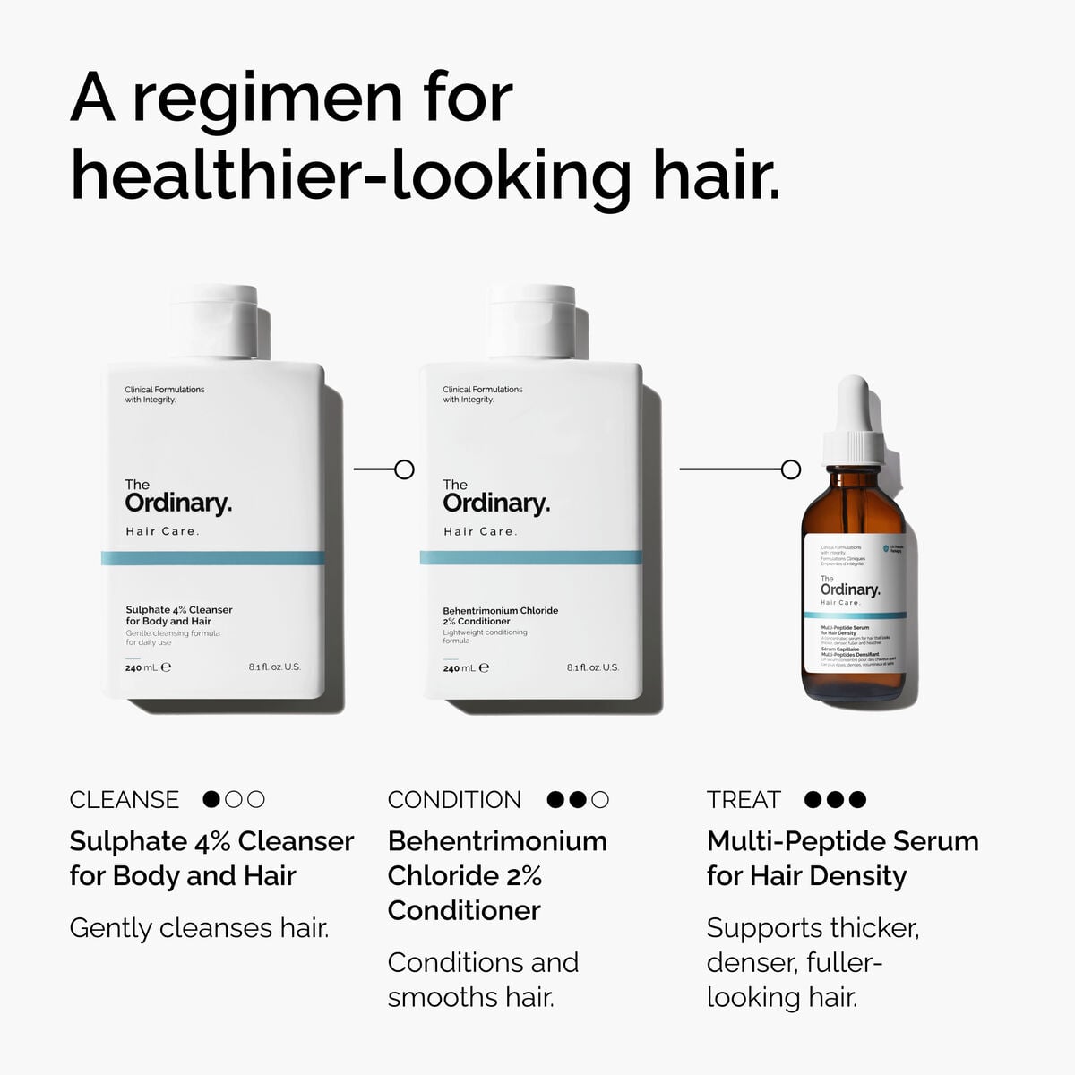 sulphate-4-cleanser-for-body-and-hair-r8 FY25-D41247-ORD-Web-PDP-Sul-Clnsr-1x1-EN-5.jpg