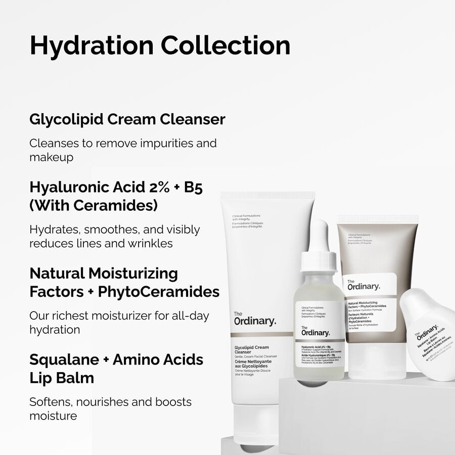 the-hydration-collection-d9 ORD-Hydration-Benefits-Graphic.jpg