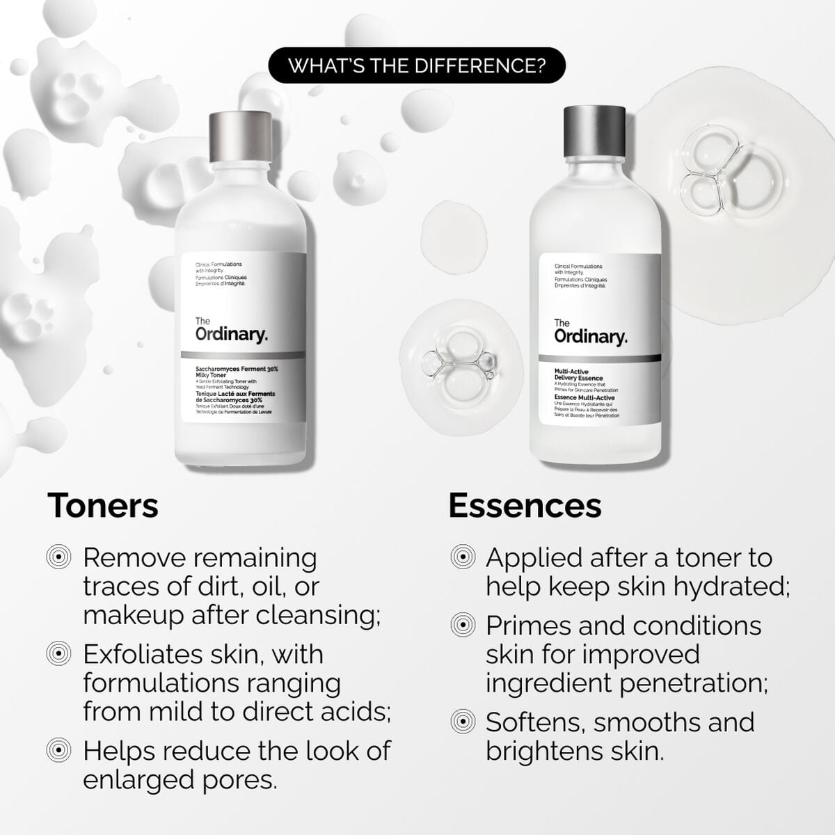 multi-active-delivery-essence-d3 ORD-MADE-Essence-vs-Toner-Infographic.jpg
