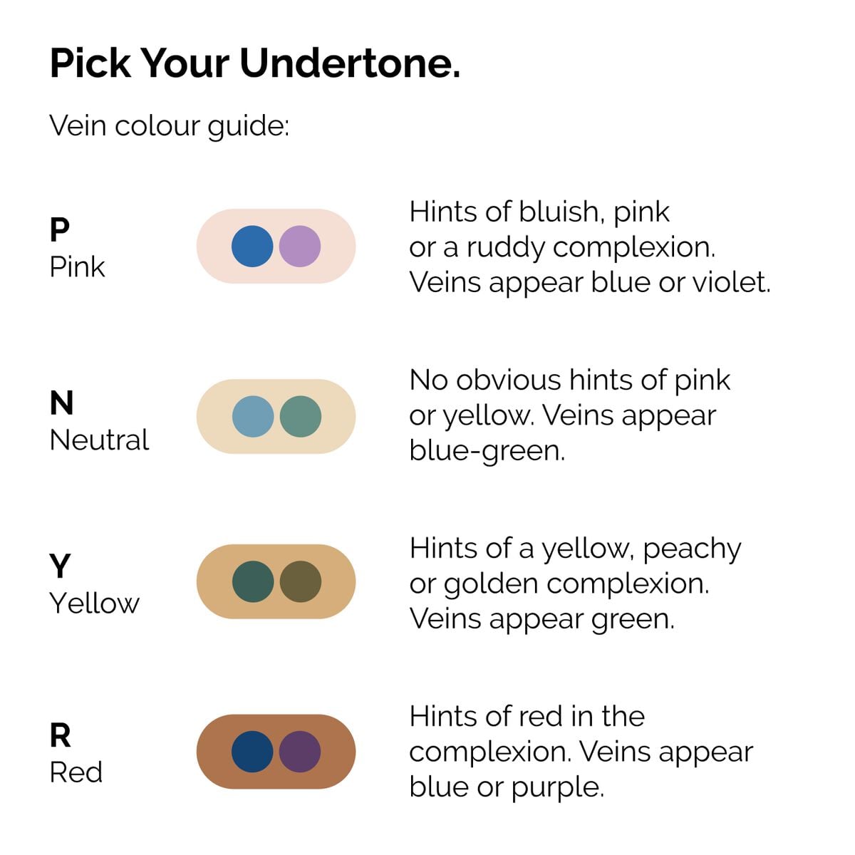 serum-foundation-l3 ORD-Web-PDP-Pick-Your-Serum-Foundation-Graphic_Frame-02.jpg