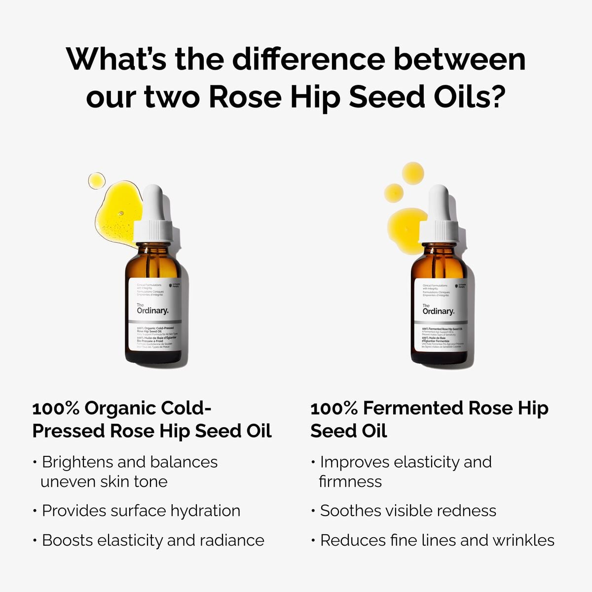 100-fermented-rose-hip-seed-oil-d2 fermented-rose-hip-vs-organic-rose-hip-graphic.jpg