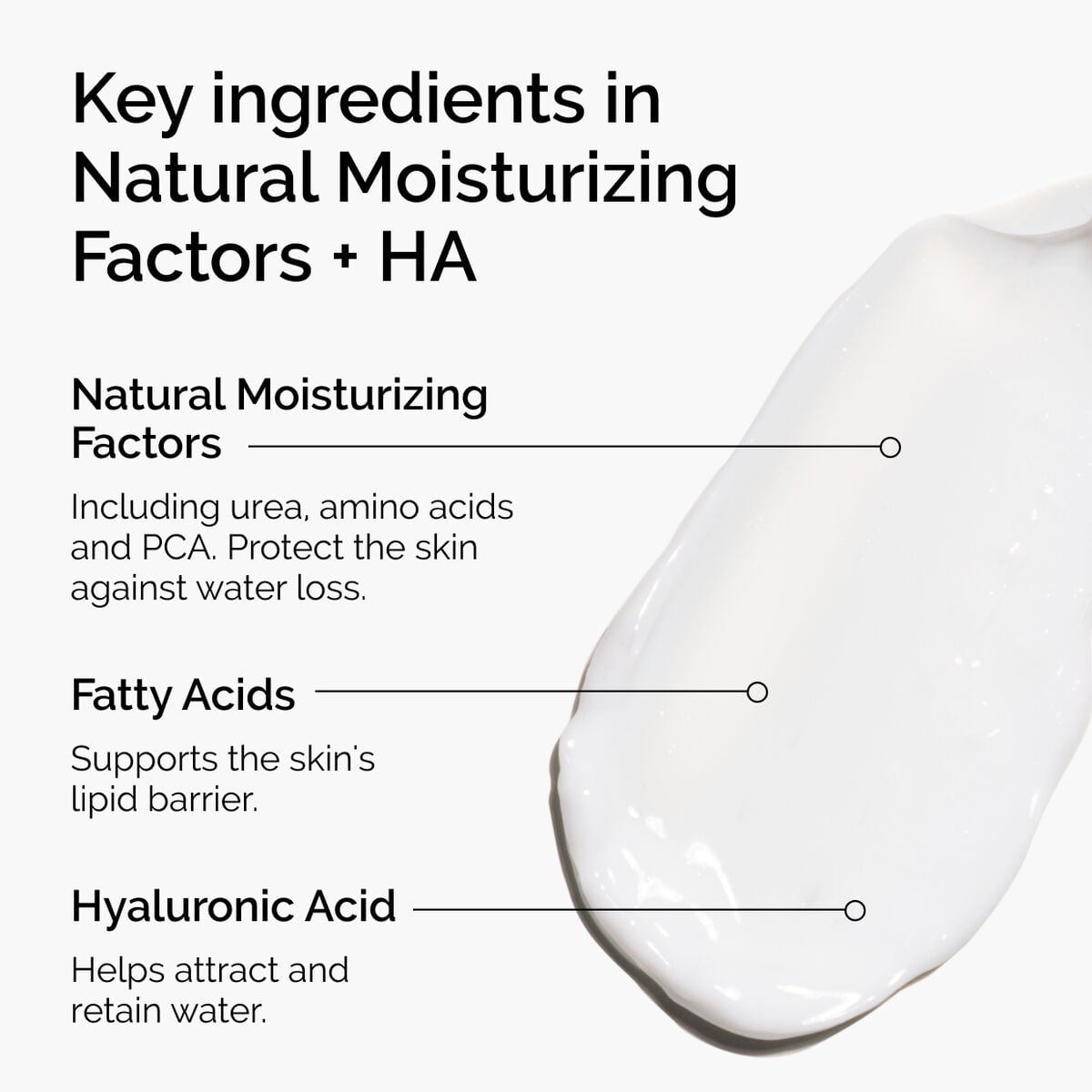 natural-moisturizing-factors-ha-y3 ord-natural-moisturizing-factors-ha-ingredients-graphic.jpg