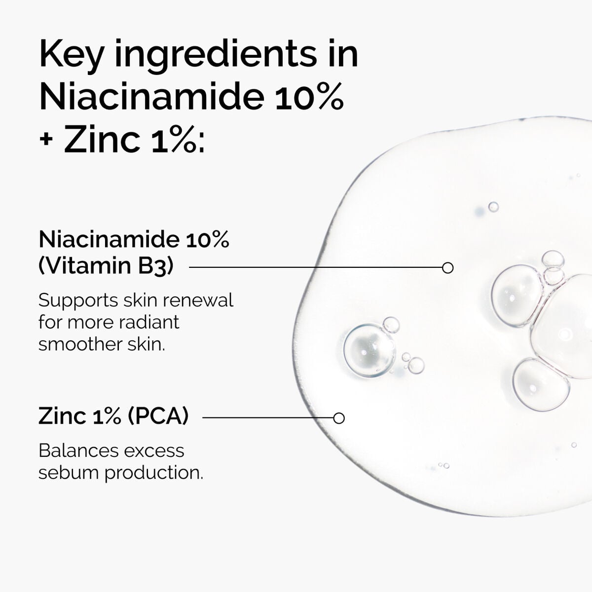 niacinamide-10-zinc-1-i5 ord-niacinamide-zinc-blemish-ingredients-graphic.jpg