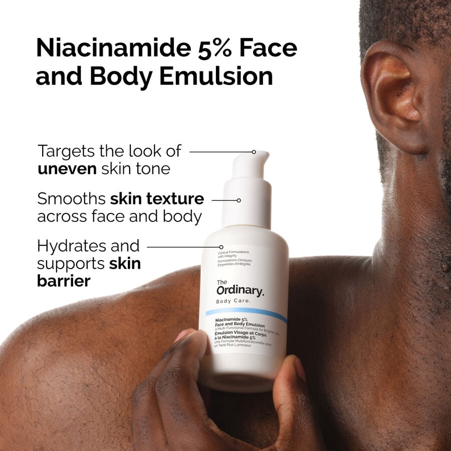 the-body-care-collection-t2 ord-nicinamide-5pct-face-body-emulsion-benefits-infographic.jpg