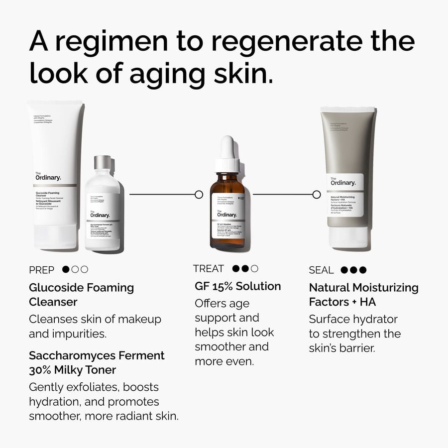 the-refine-and-regenerate-collection-r5 ord-refine-regenerate-collection-regimen-graphic.jpg